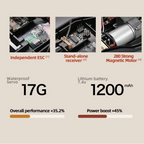 Toyota Land Crusier 79 Series 1: 12 Crawler Hoist 4WD Remote Control Truck Off-road Pickup Vehicle